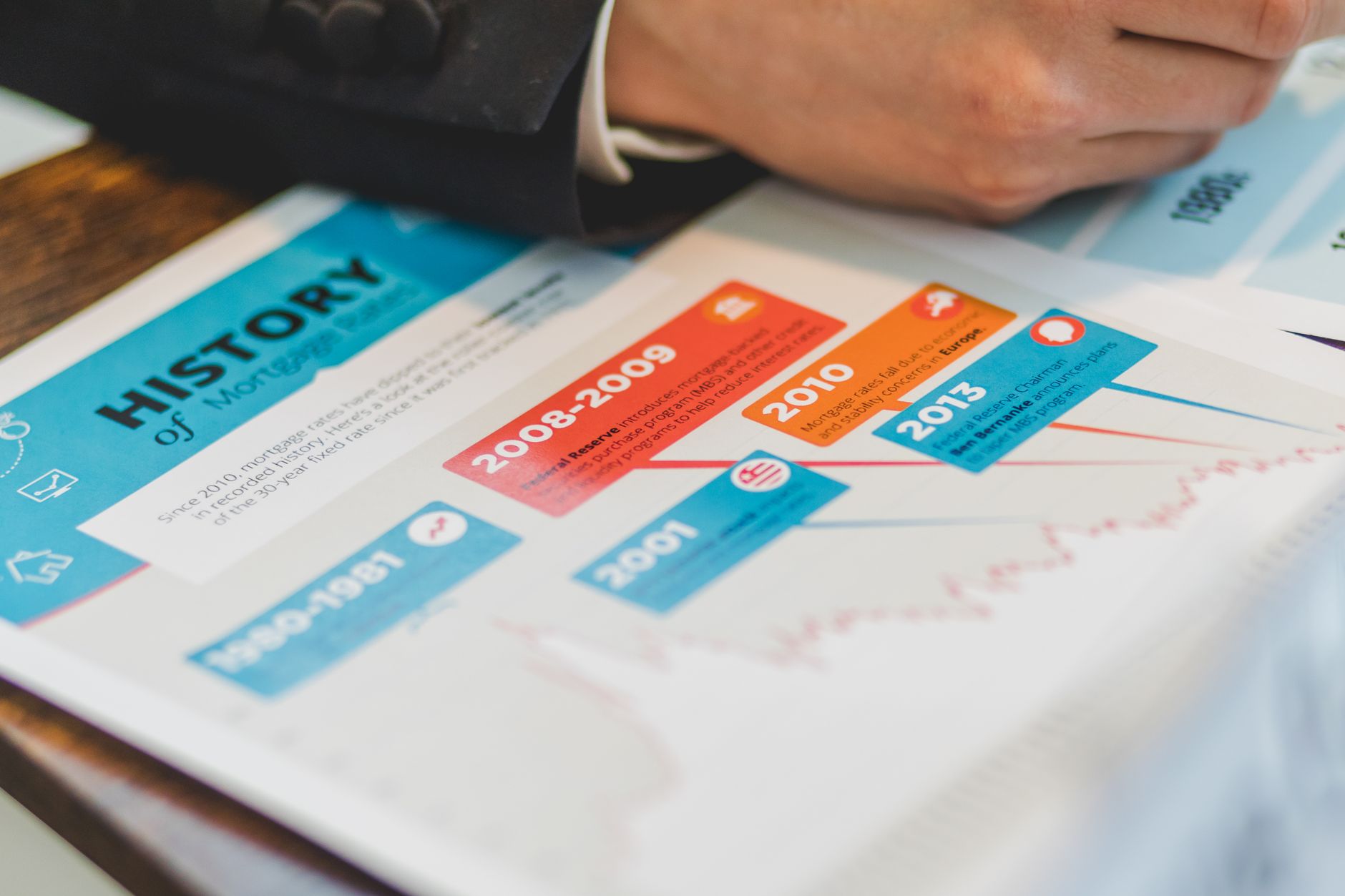 Resident buyer finalizing their home purchase and mortgage in Spain